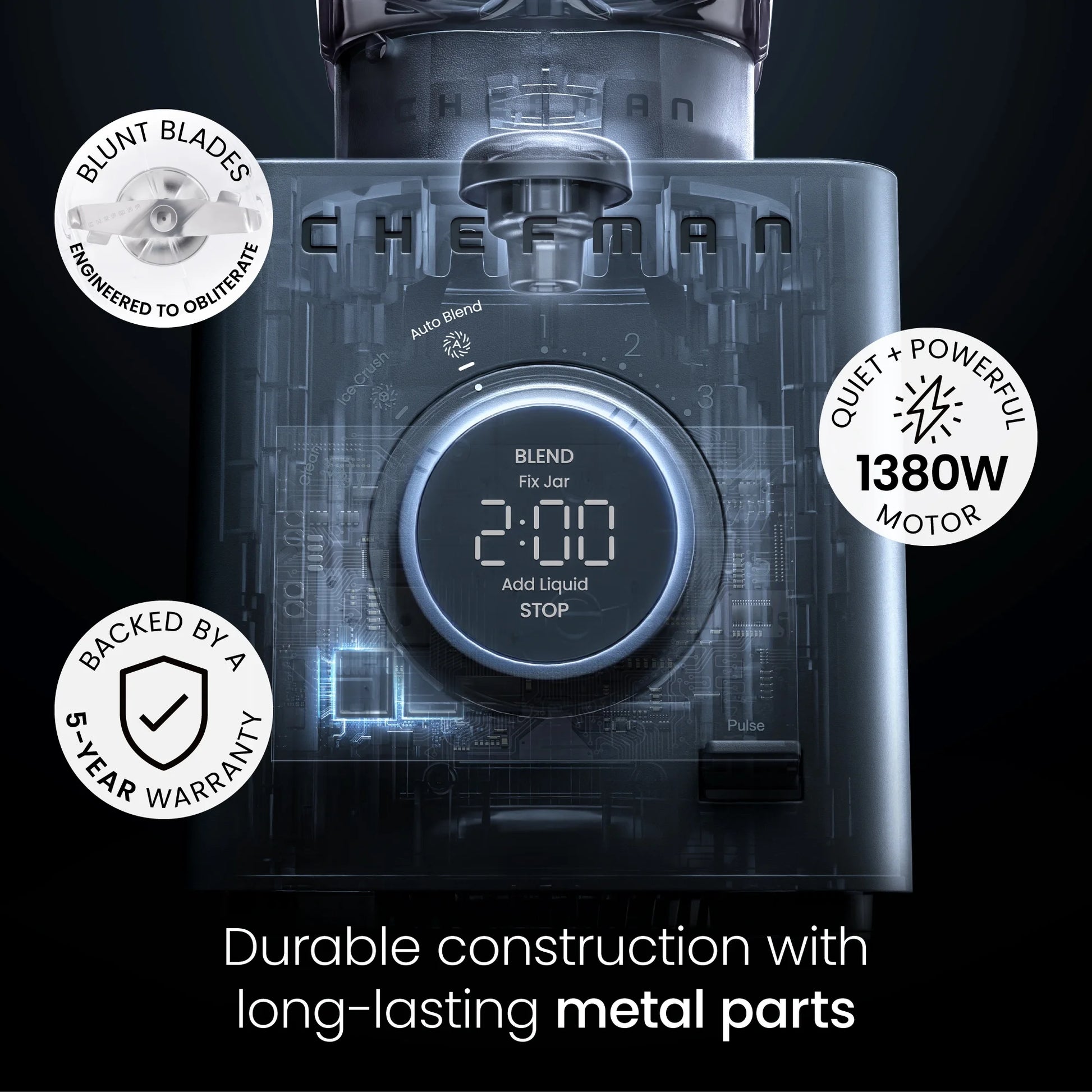 Obliterator 1380W Professional Blender with Auto Blend & 20oz Travel Jar - Sleek Black Design