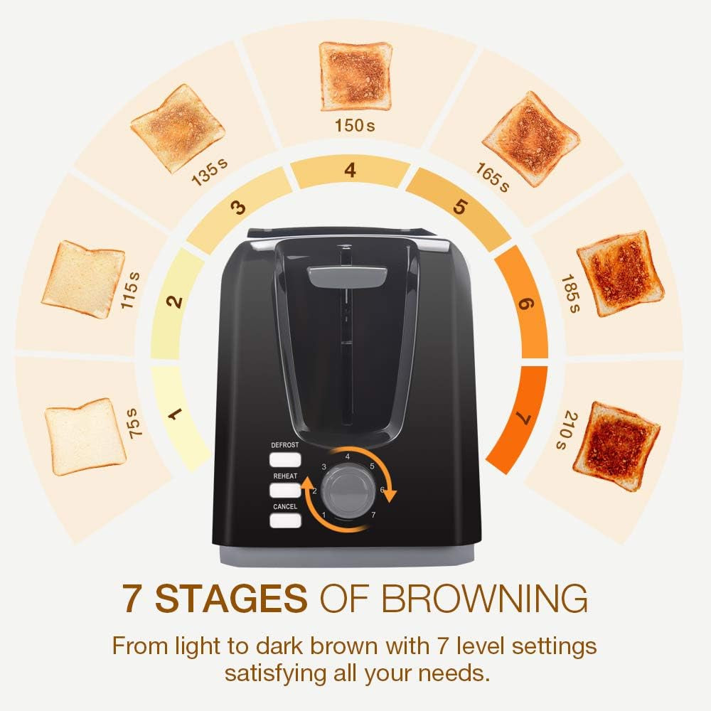 Stainless Steel 2-Slice Toaster with Extra Wide Slots, 7 Shade Settings, and Removable Crumb Tray - Perfect for Bagels and More!