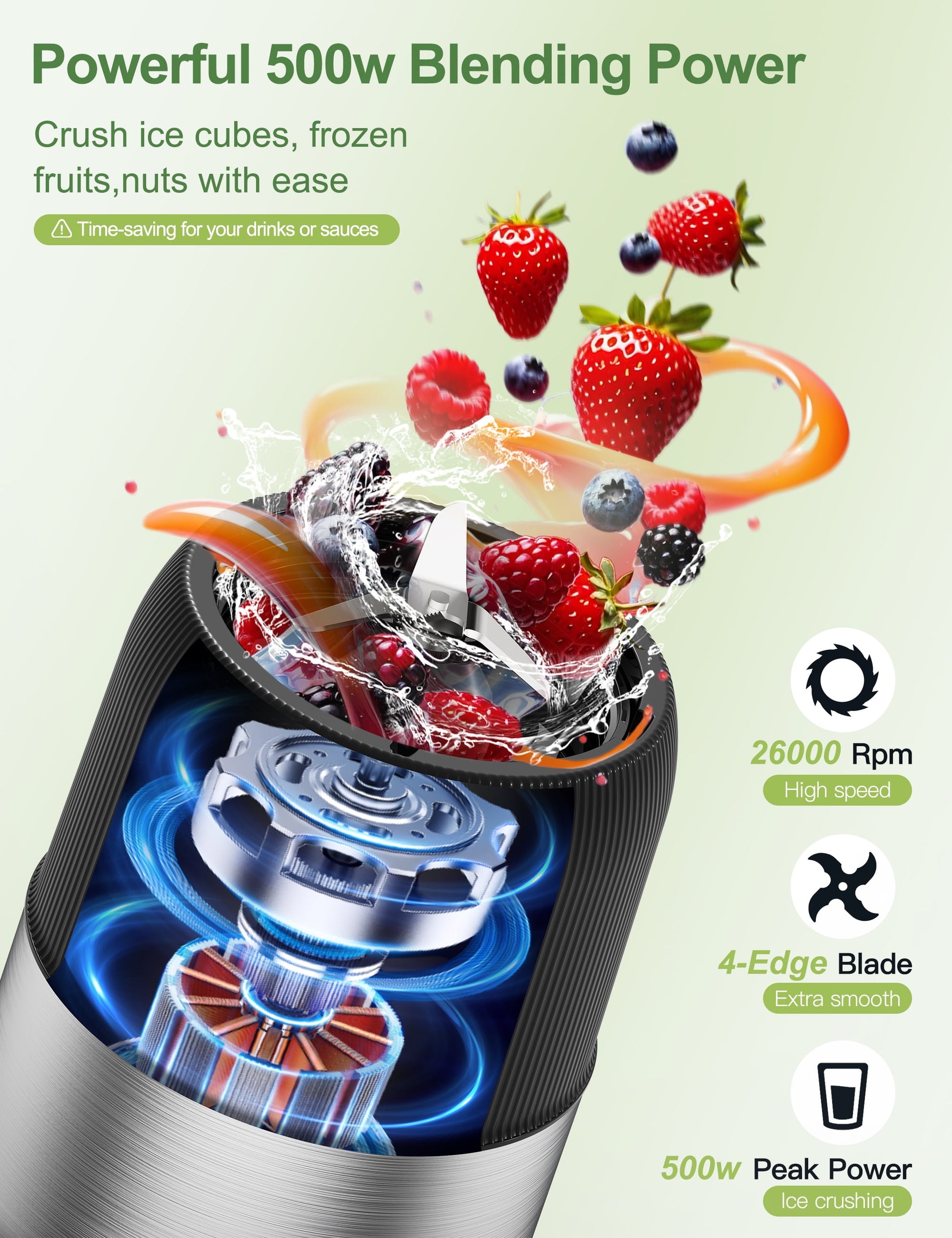 2-in-1 Portable Blender and Grinder - BPA-Free 22oz Smoothie Bottle & Coffee/Spice Jar Combo