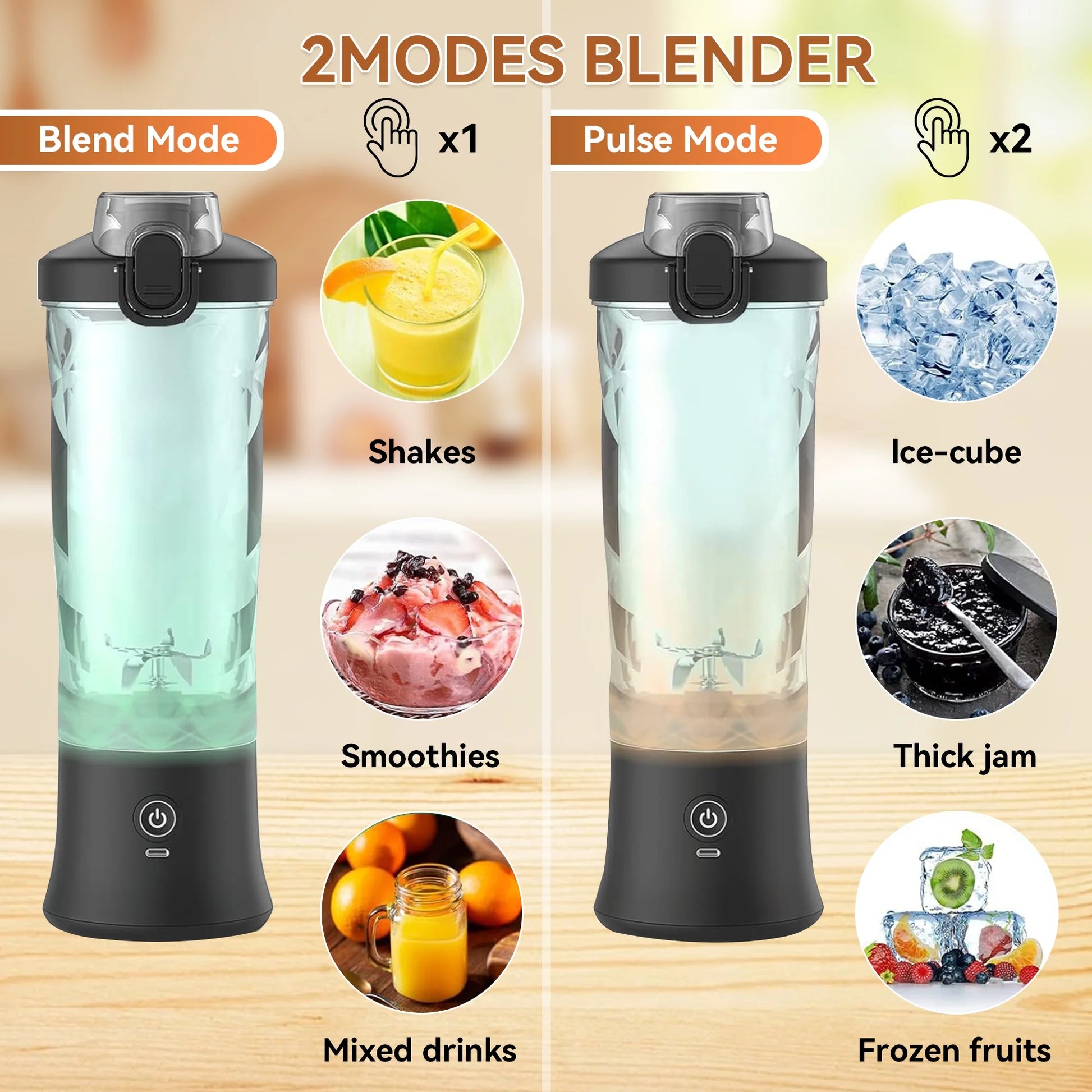 Portable Blender - Rechargeable 20Oz Shaker Bottle for Smoothies and Shakes, Perfect for On-the-Go!