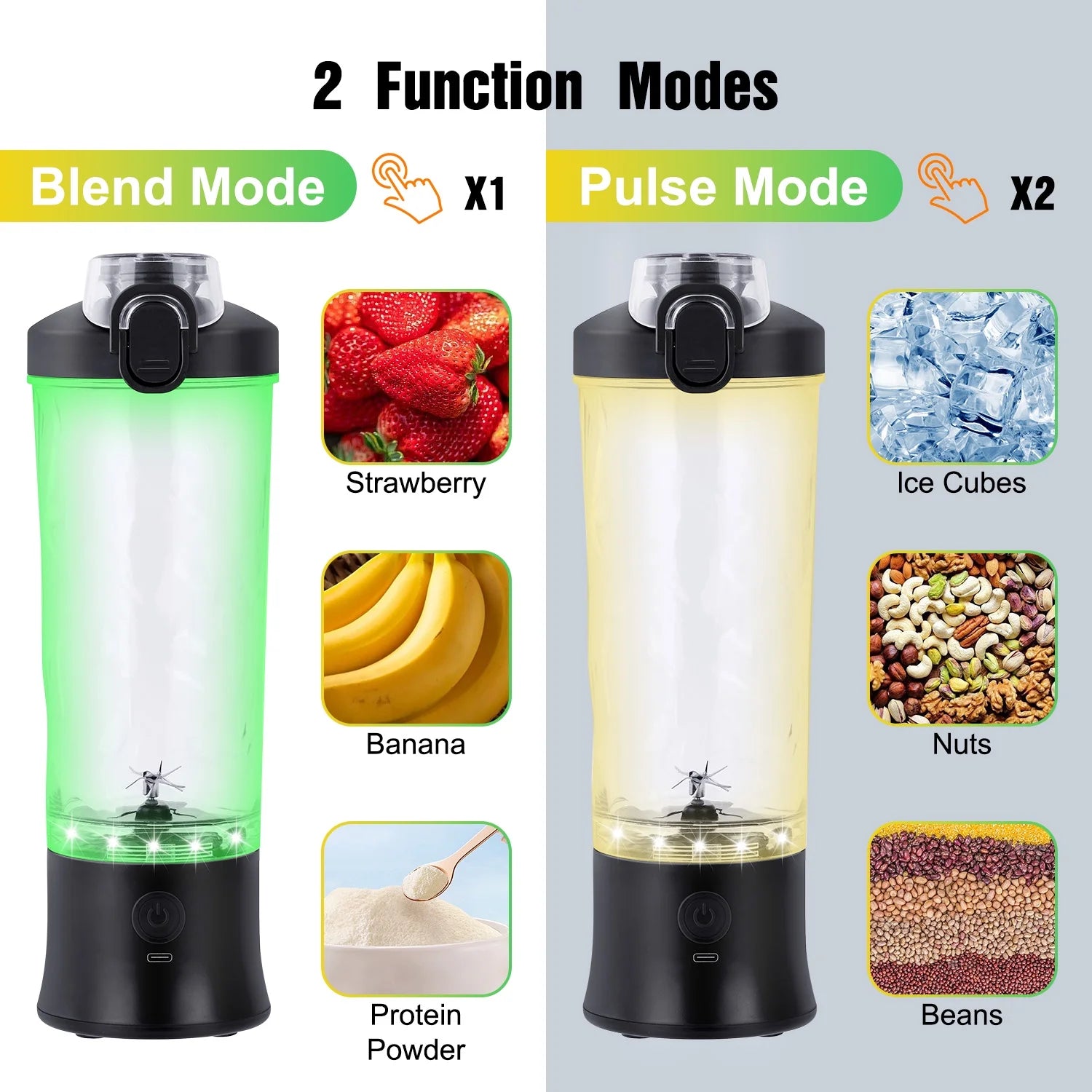 Portable Blender - 21 Oz Travel Cup, 10 Blades, USB Rechargeable Mini Blender for Shakes & Smoothies - Perfect for Gym, Home & Outdoors - Sleek Black Design