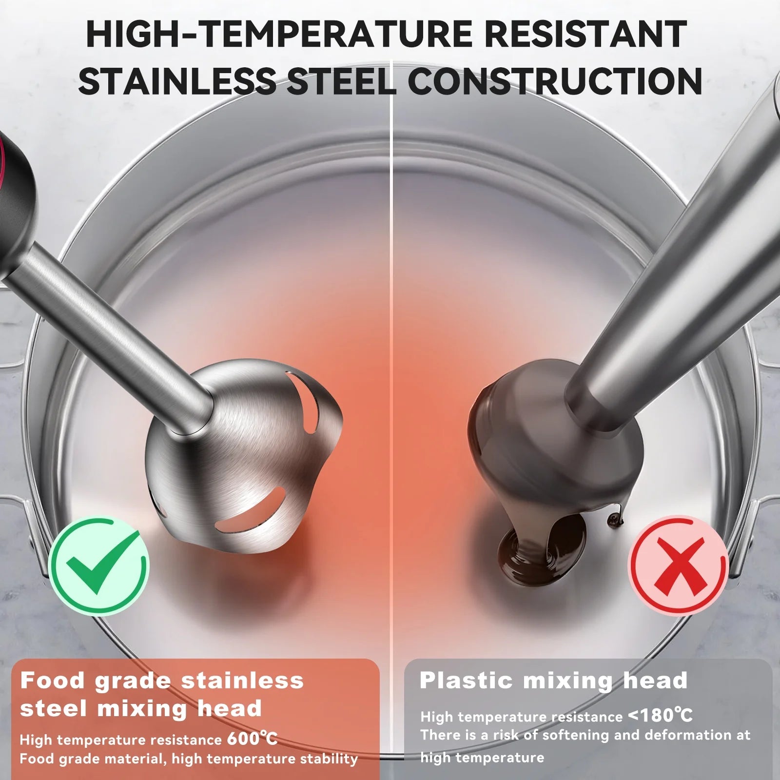 20-Speed 1000W Immersion Blender - 5-in-1 Hand Blender with Turbo Mode & Baby Food Processor, Includes 600ml Beaker (Black)