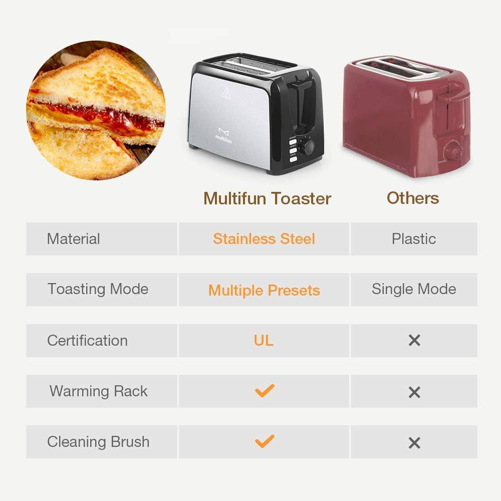 Stainless Steel 2-Slice Toaster with Extra Wide Slots, 7 Shade Settings, and Removable Crumb Tray - Perfect for Bagels and More!