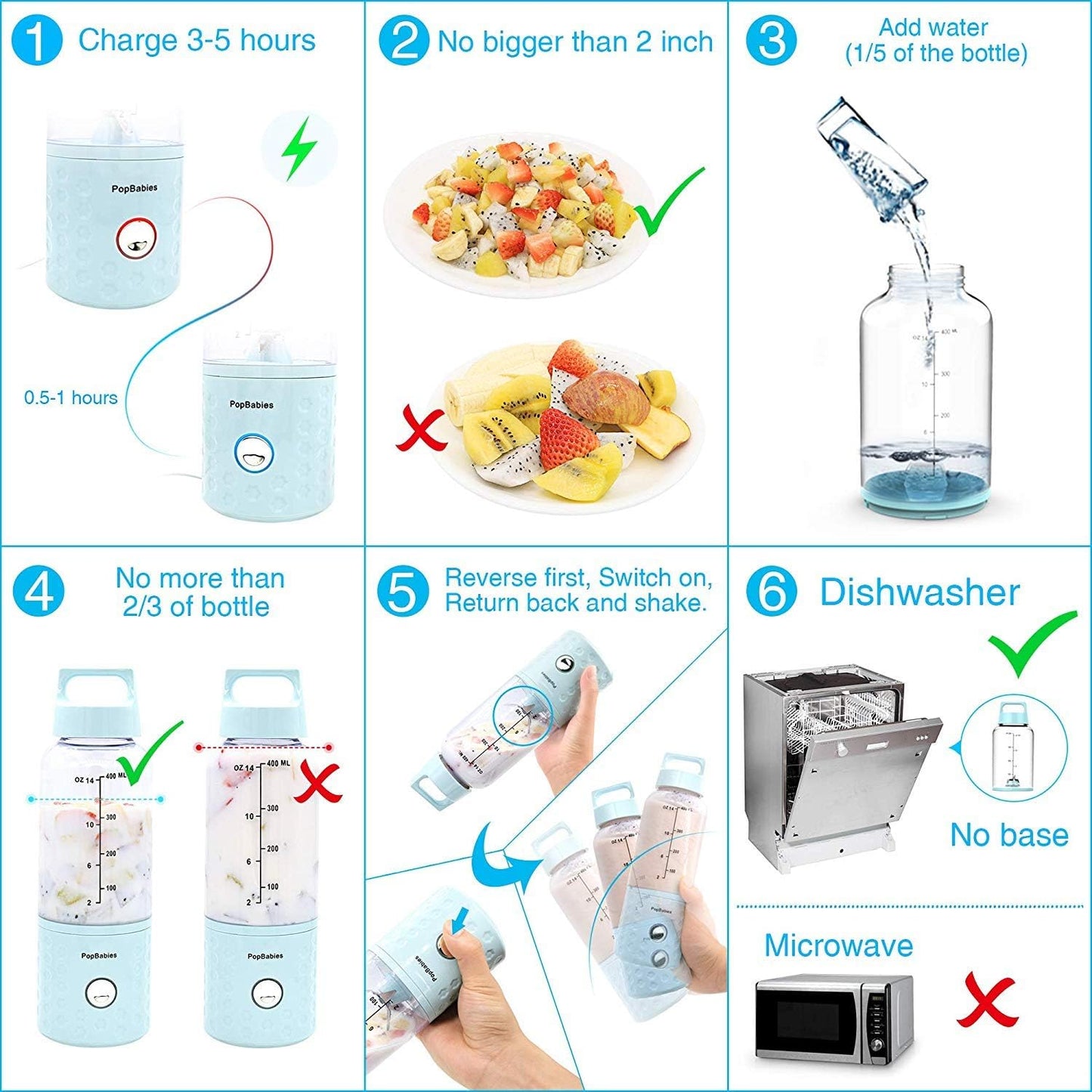 Portable USB Rechargeable Blender Cup - Carolina Blue Smoothie Maker