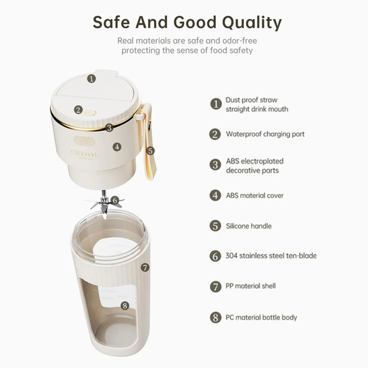 Portable Blender - Your Ultimate Ice and Frozen Fruit Smoothie Maker!