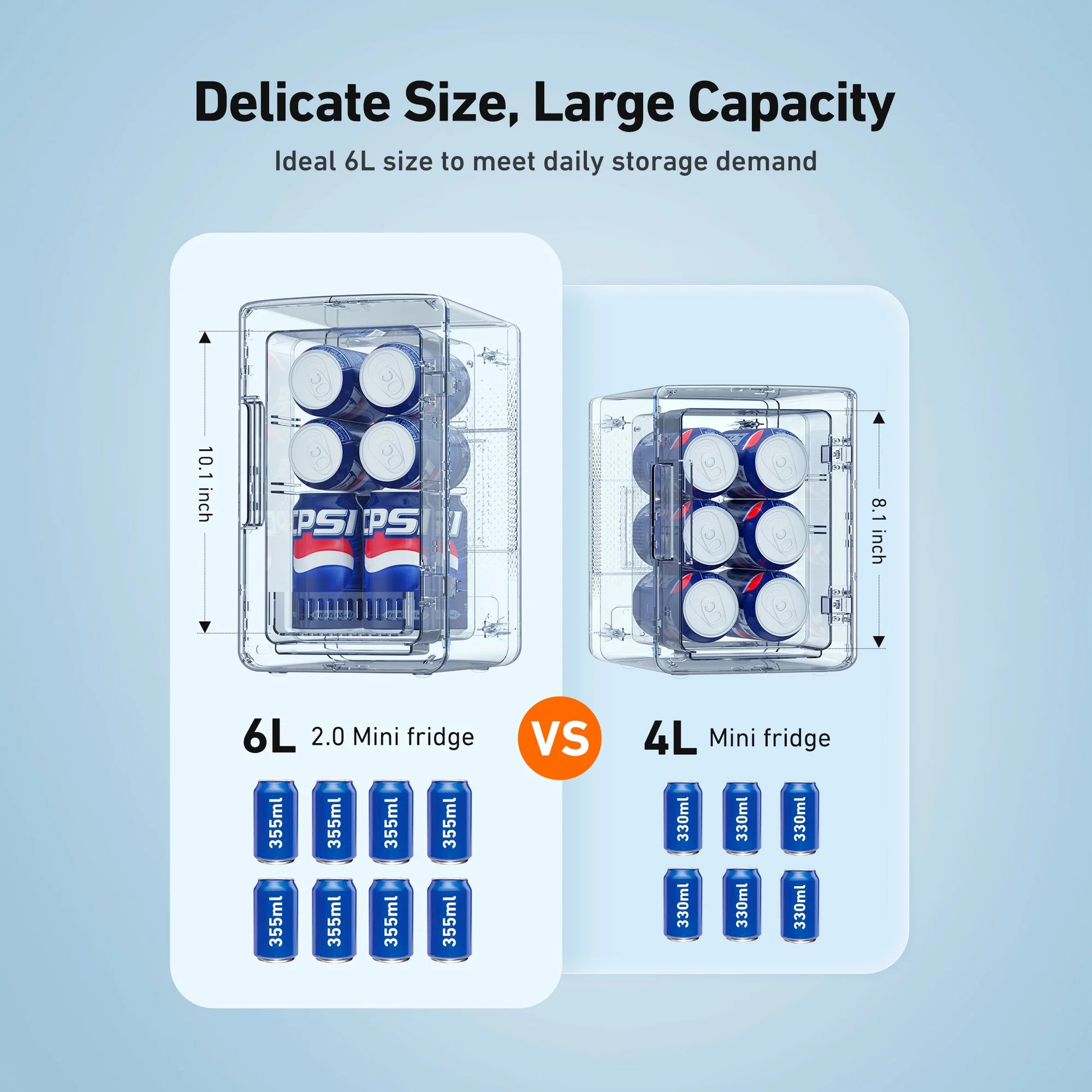 Mini Fridge, Compact Refrigerator, Makeup Skincare Fridge 6L 8 Cans Portable Personal Cooler One Door, for Home, Car, Black, for Gifts