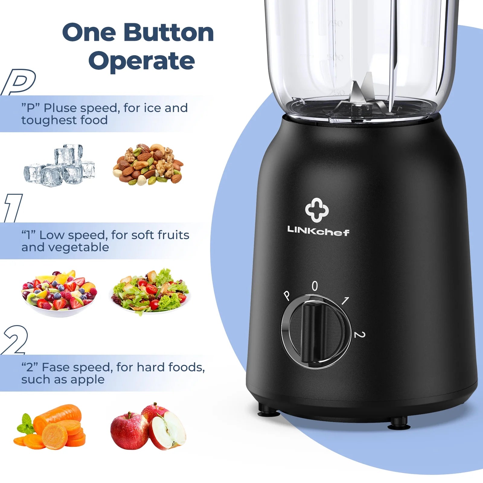 3-In-1 High-Power Blender: Shake, Chop & Grind with 500W, 50Oz Jar, 2 Speeds + Pulse Function