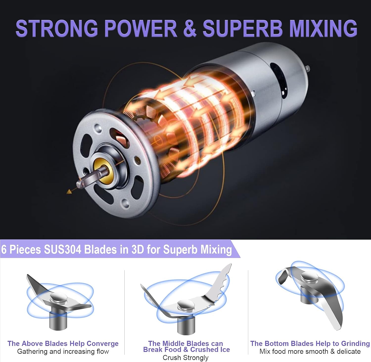 17 Oz Waterproof Portable Blender - USB Rechargeable Mini Juicer for Smoothies and Shakes, Perfect for Travel, Home, Sports, and Outdoors - Stylish Purple Design