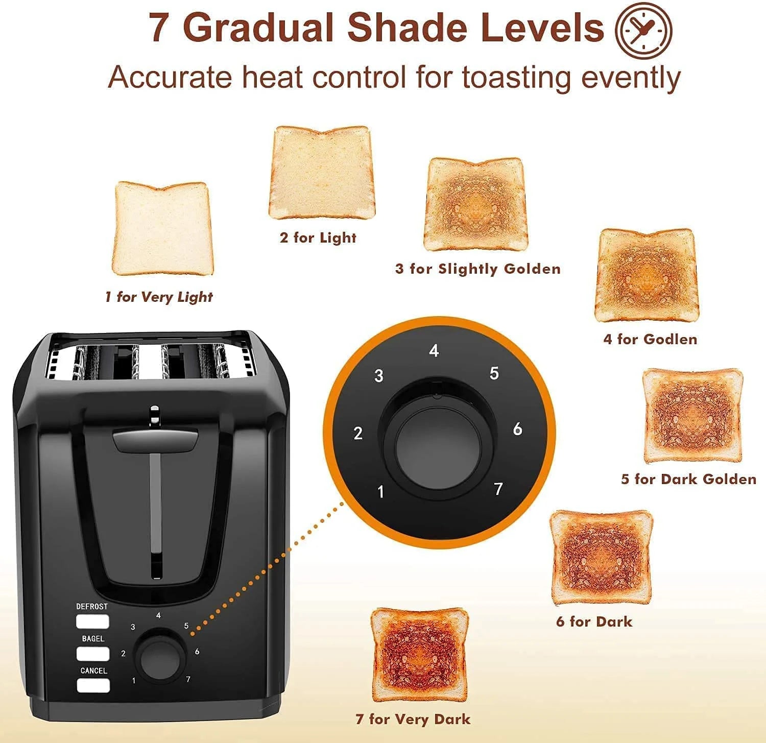Toaster 2 Slice with 2 Wide Slots 7 Shade Settings and Removable Crumb Tray Black Bread Toaster