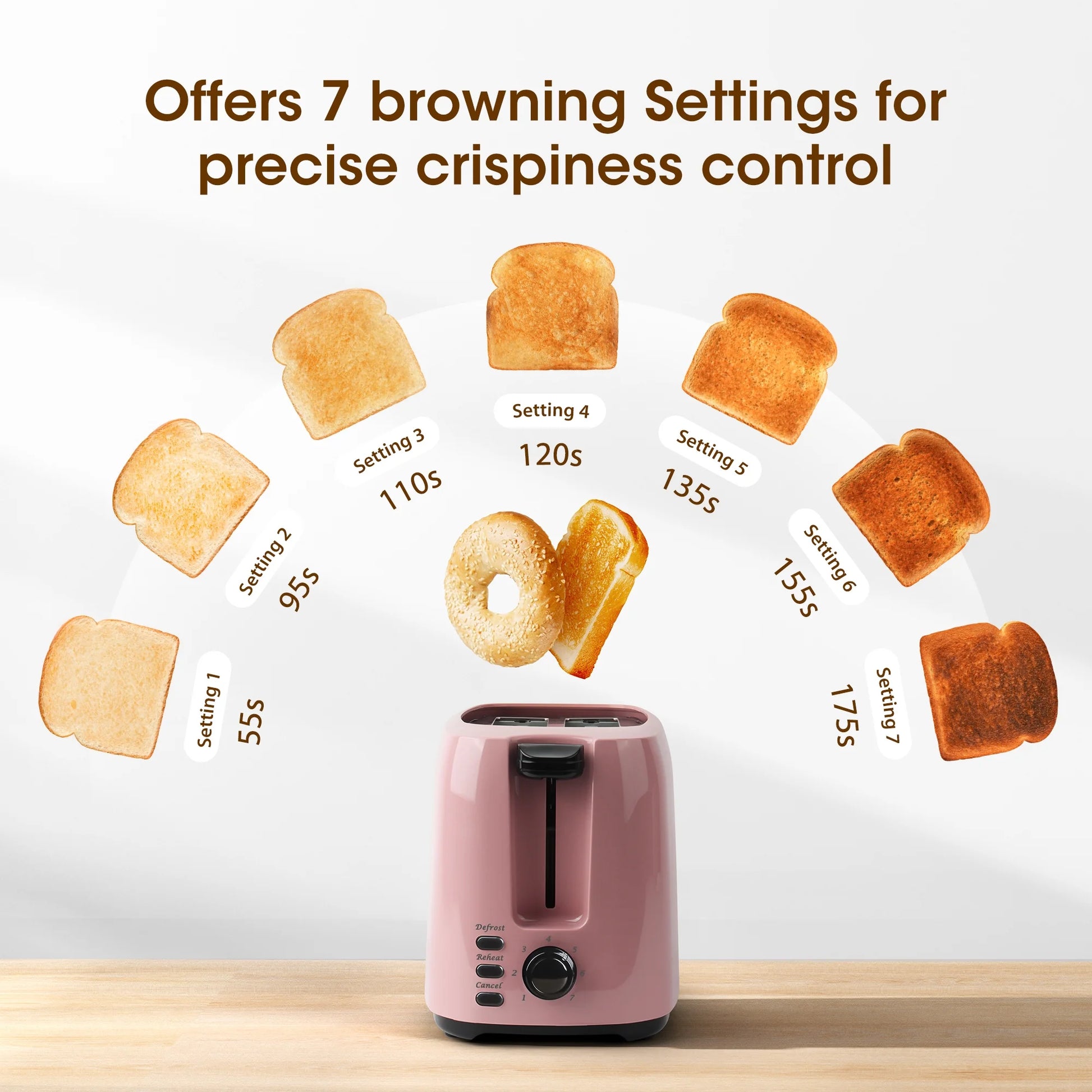 Extra-Wide Slot Yellow Toaster - 2 Slice with Defrost & Reheat Functions