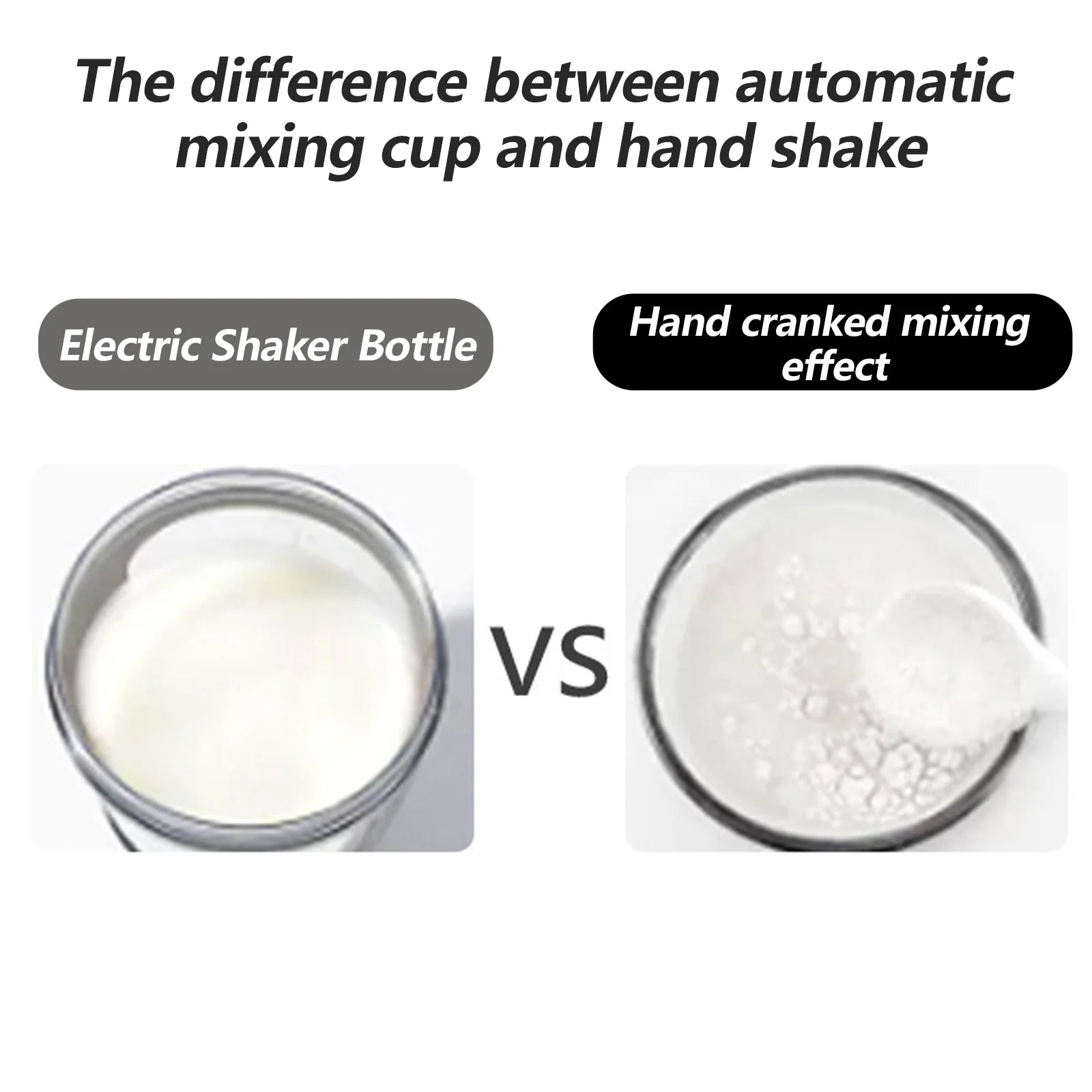 Electric Protein Shaker Bottle - Ultimate Blender Cup for Smooth Coffee & Milk Mixing, Sleek White Design