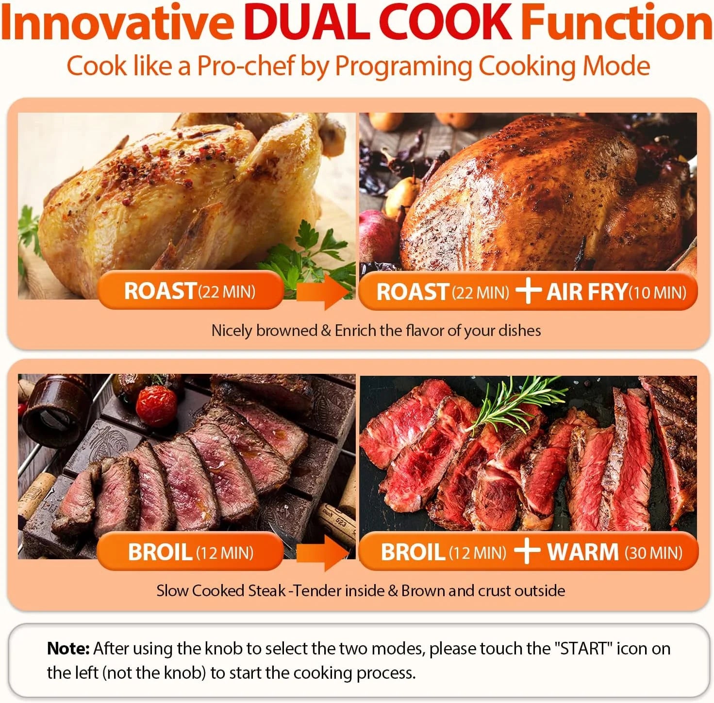 PRO 32-Quart Stainless Steel Air Fryer Oven, 19-In-1 Digital Kitchen Appliance, 1800W, Black