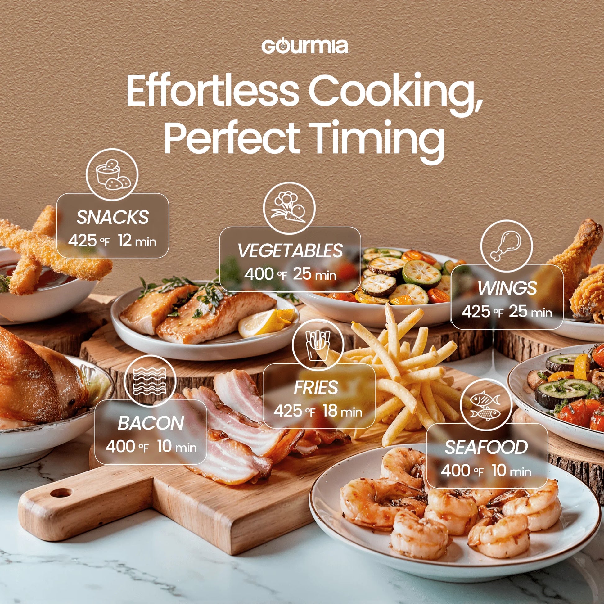 Digital Air Fryer Toaster Oven Combo | 17 One Touch Cooking Functions | Fits 12" Pizza | Cooks Food Quickly with Little to No Oil | Stainless Steel Air Fryer | Toaster Ovens Countertop |