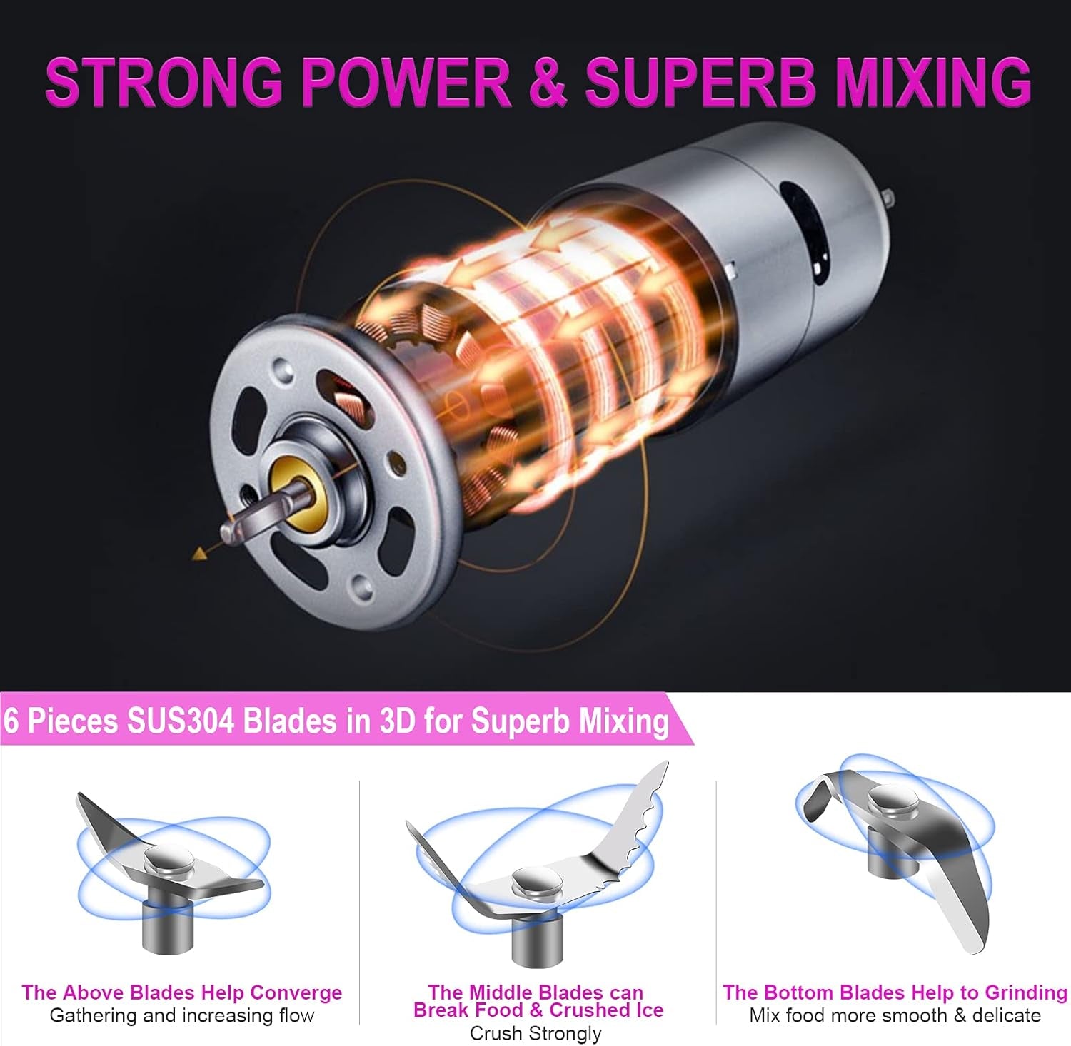 Chic Pink Portable USB Rechargeable Blender - 17 Oz Mini Juicer for Smoothies & Shakes, Perfect for Travel, Home, Office & Outdoors