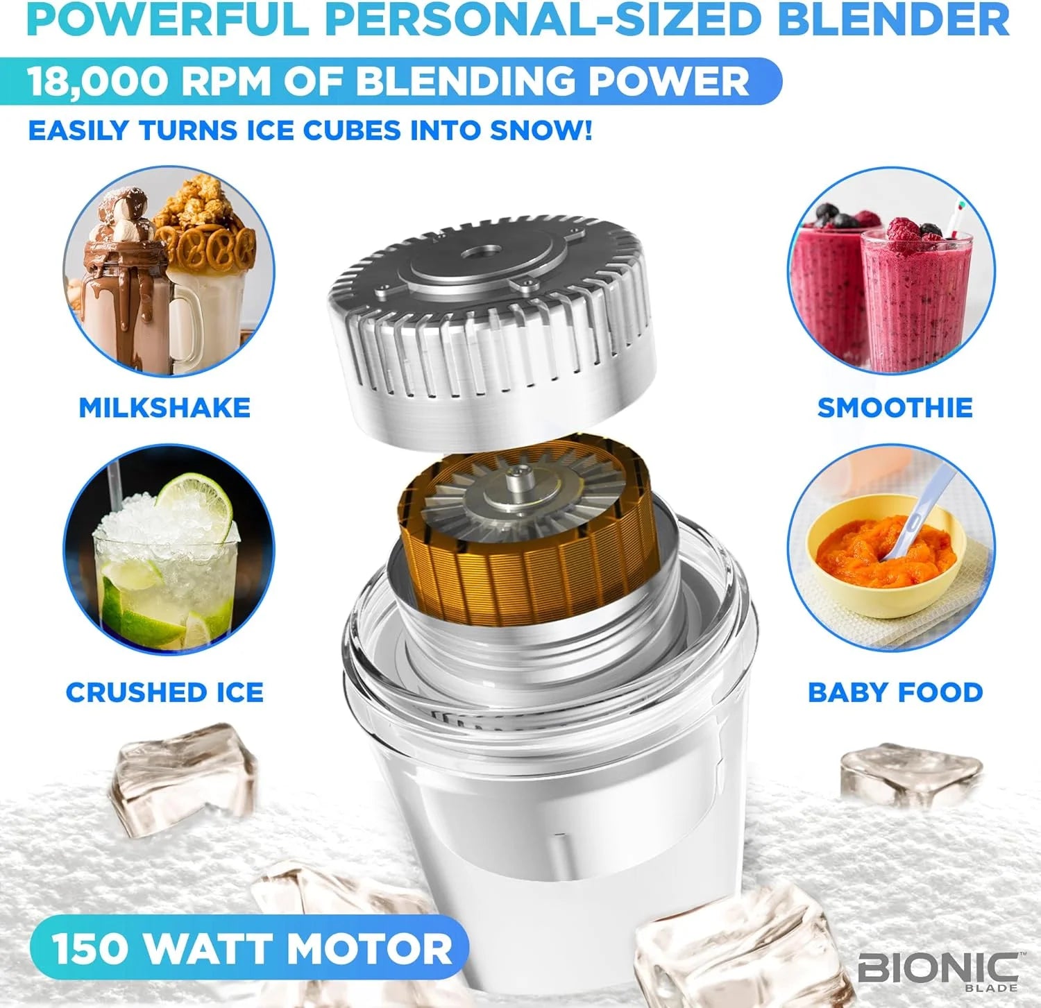 Bionic Blade Portable Rechargeable Smoothie Blender & Juicer with Extra Travel Bottle