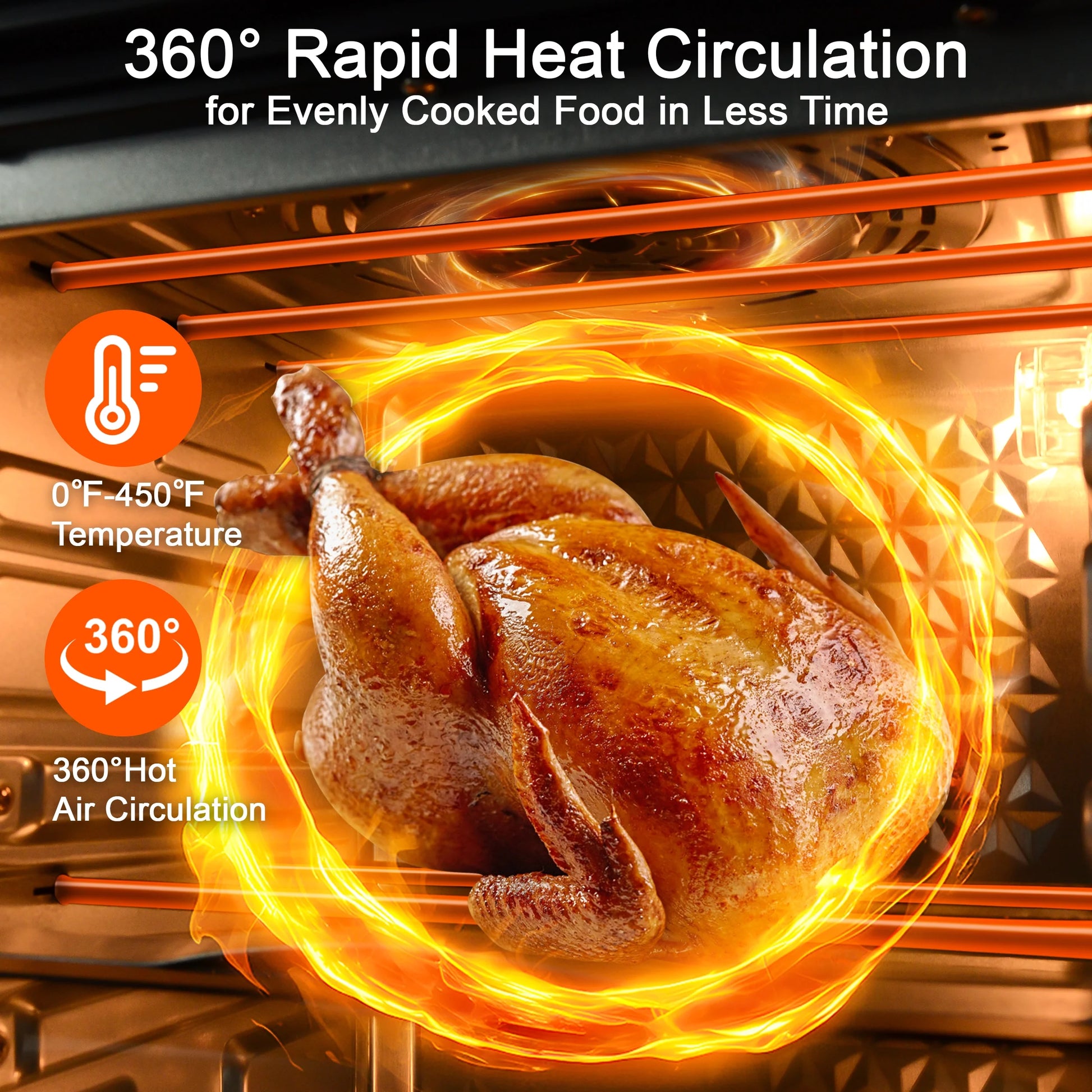 Air Fryer Toaster Oven Combo, 14QT 7 in 1 Oil-Less Air Fryer with Warm, Broil, Toast, Bake, Air Fry, Black