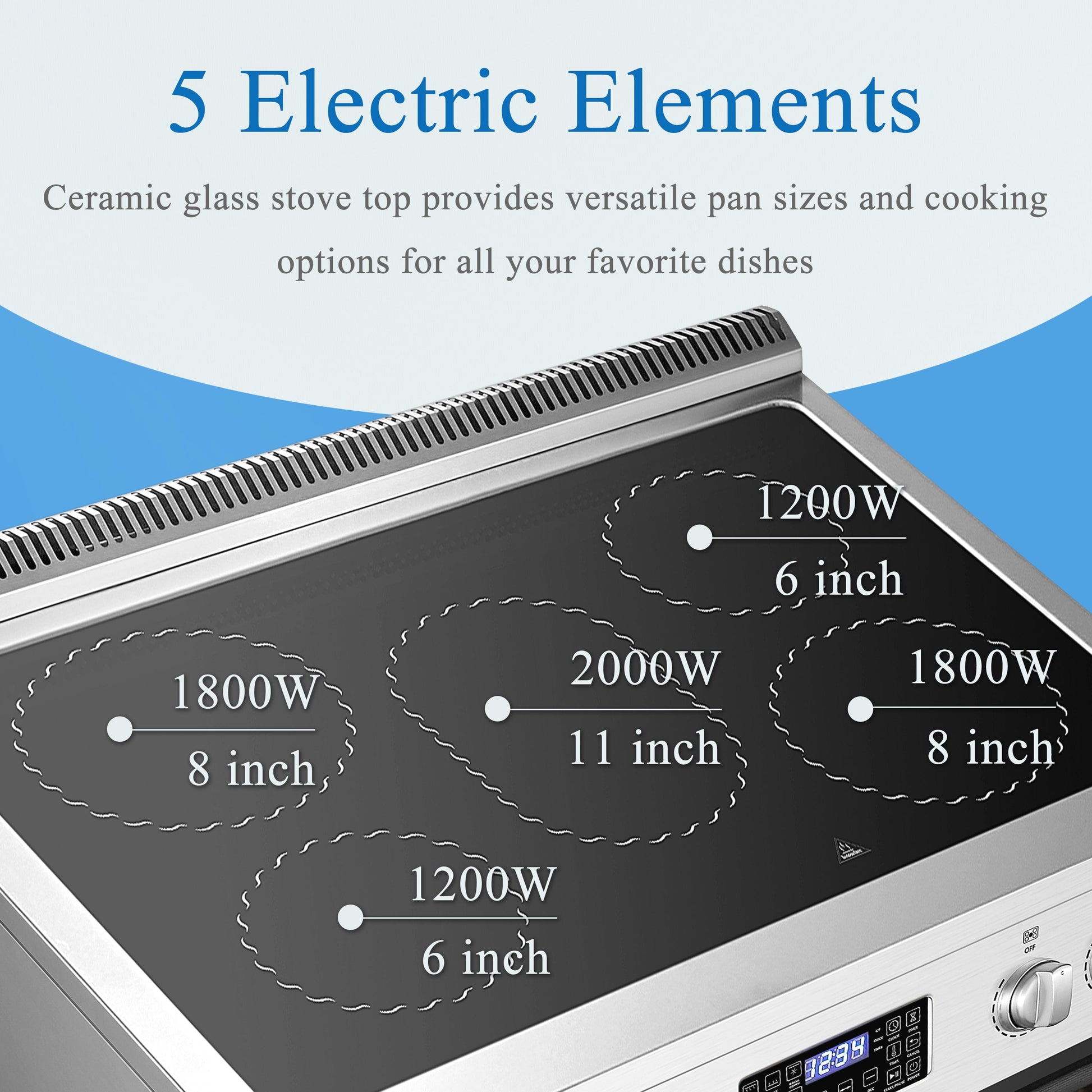 30 Inch 5.9 Cu.Ft. Freestanding Electric Convection Range with Air Fry and Rotisserie, 5 Elements