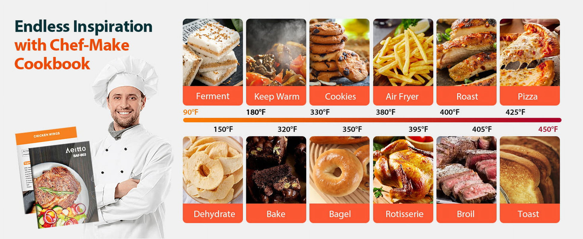 PRO 32-Quart Stainless Steel Air Fryer Oven, 19-In-1 Digital Kitchen Appliance, 1800W, Black