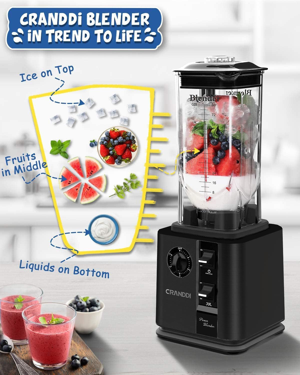 1800W High-Speed Commercial Blender - 80Oz Professional Smoothie Maker with Self-Cleaning, Tamper & 20Oz To-Go Cup (Black)