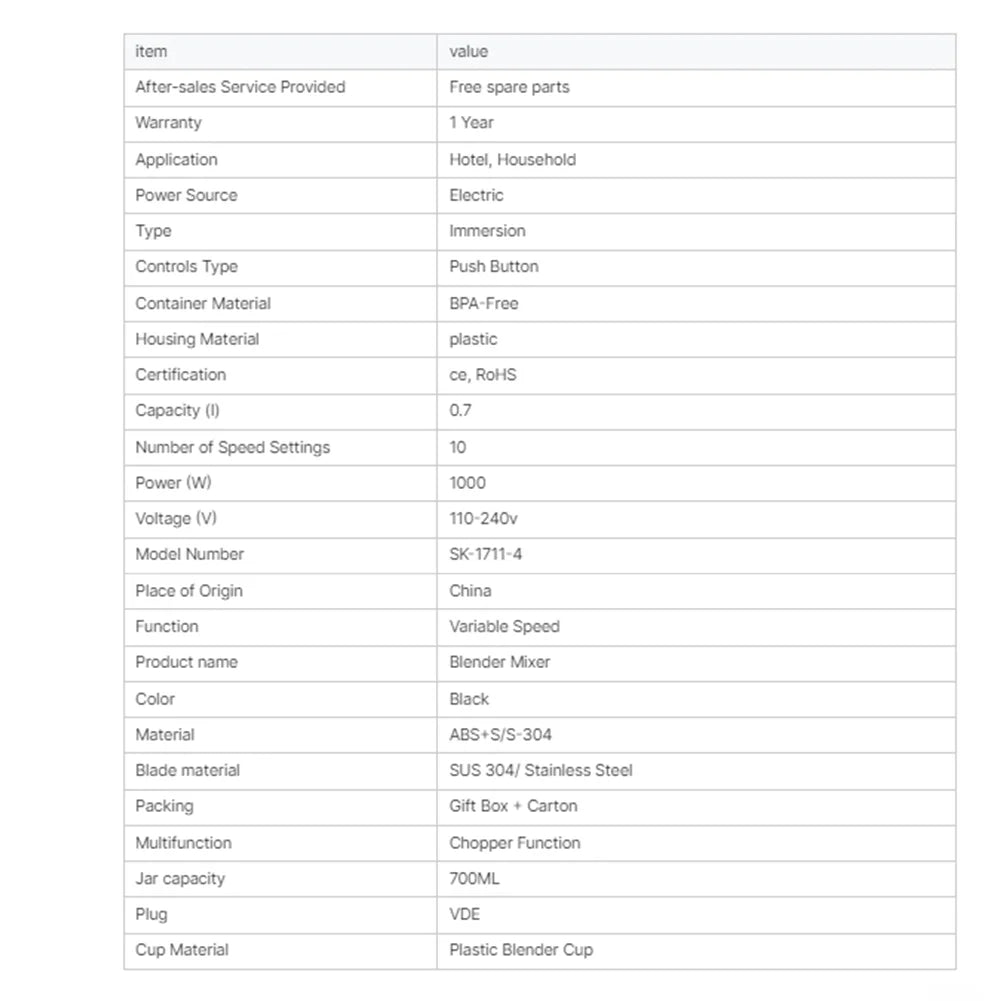 4-in-1 Immersion Hand Blender - 5 Speed Turbo Stick Blender for Smoothies, Milkshakes, Juices & Sauces