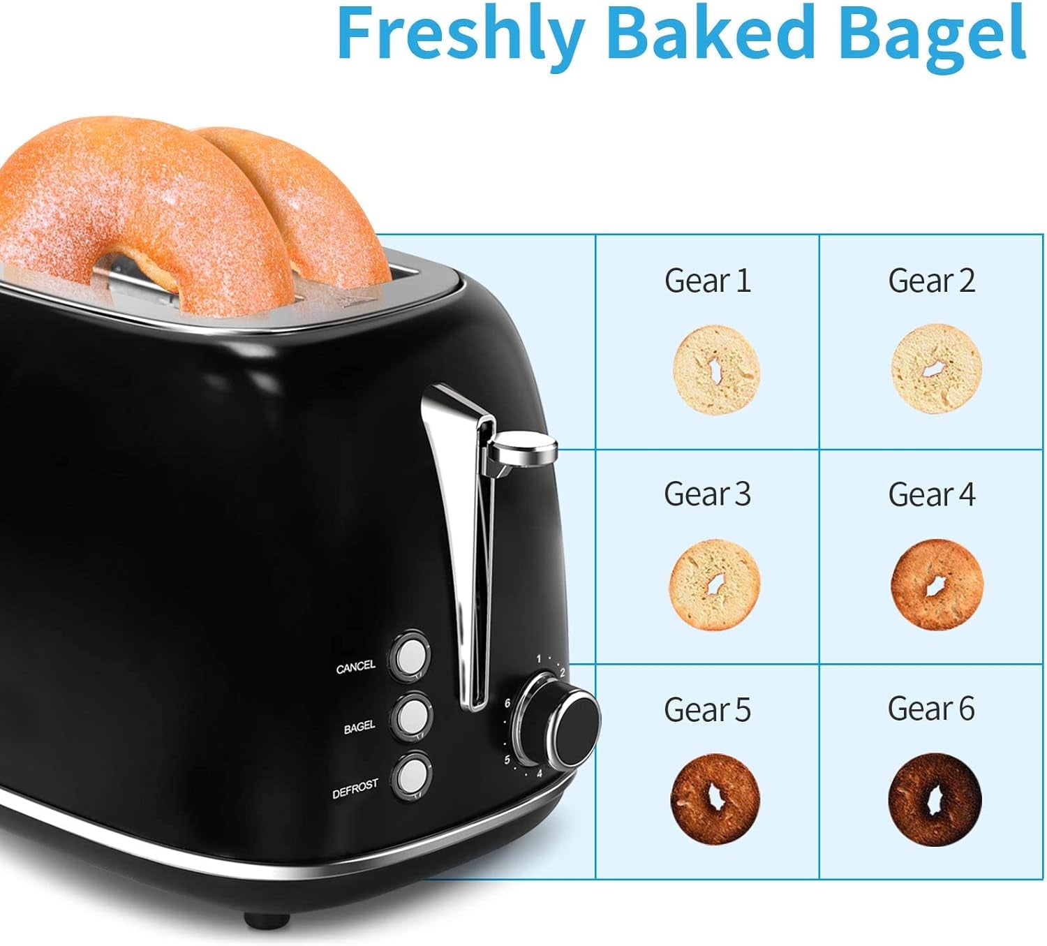 2 Slice Toaster,  Extra Wide Slot Toaster, Retro Bagel Toaster with 6 Bread Shade Settings, Defrost/Bagel/Cancel Function, Removable Crumb Tray, Stainless Steel Toaster, Black