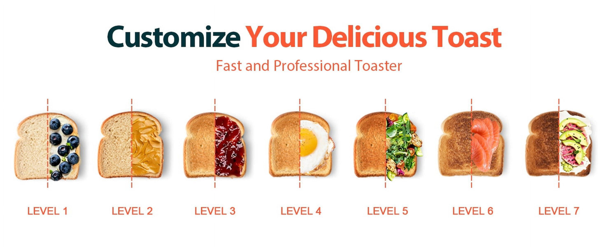 PRO 32-Quart Stainless Steel Air Fryer Oven, 19-In-1 Digital Kitchen Appliance, 1800W, Black