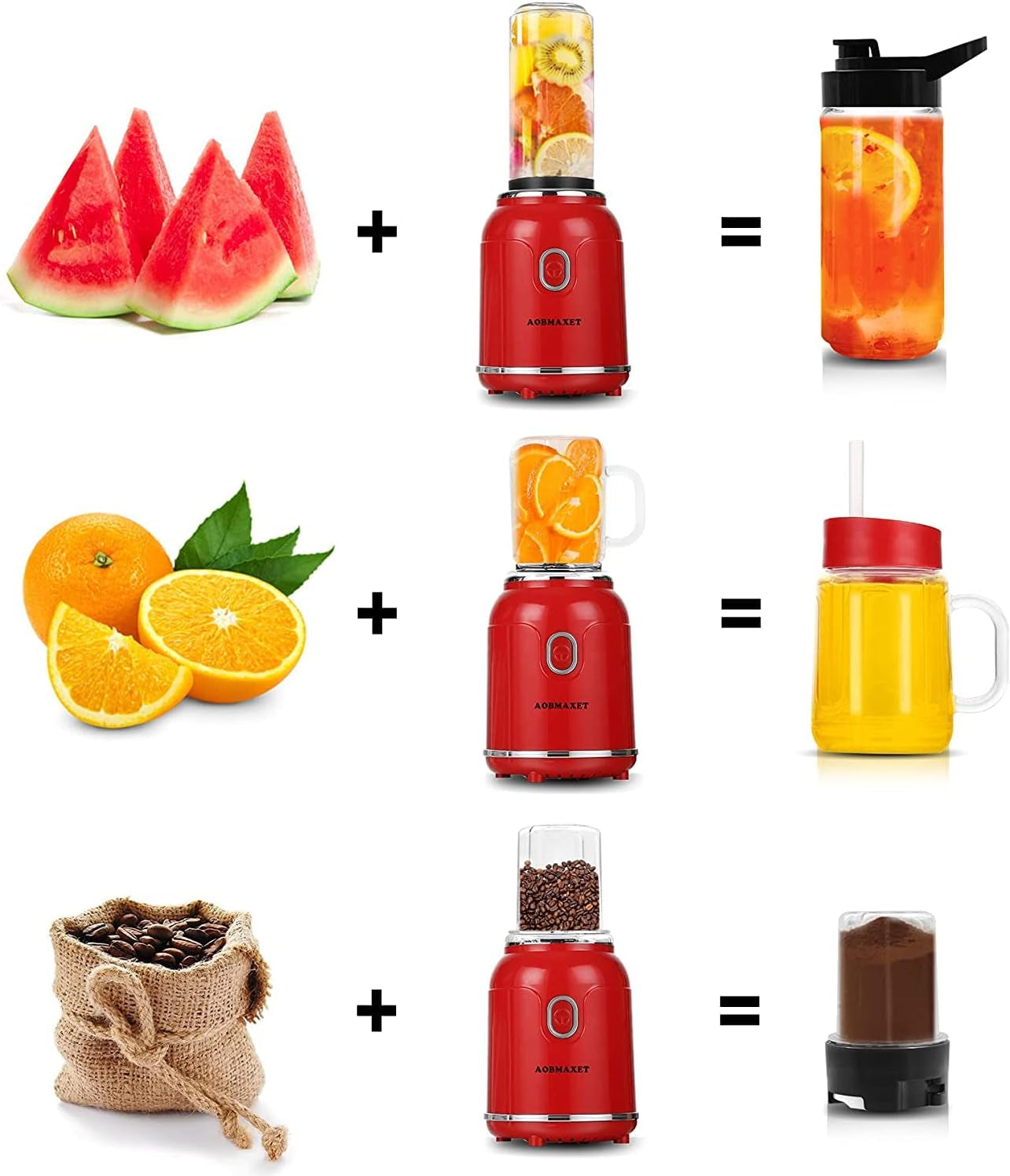 Versatile Smoothie Blender & Coffee Grinder - Portable 18/20 Oz Cup, 300W Power, Includes Recipes & Stainless Steel Blades, Perfect for Shakes, Spices, Fruits & Beans, Stylish Red Design