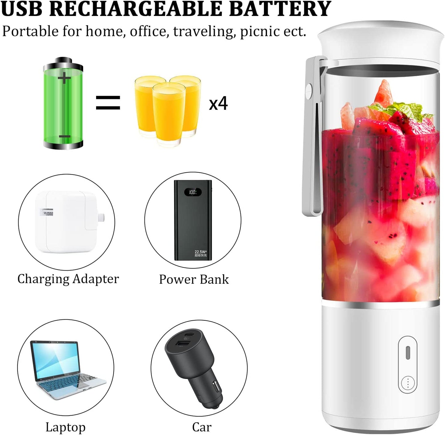 Ultimate Portable Blender - 14oz Travel Smoothie Maker with USB Rechargeable, 6 Powerful 3D Blades for Perfect Shakes and Smoothies!