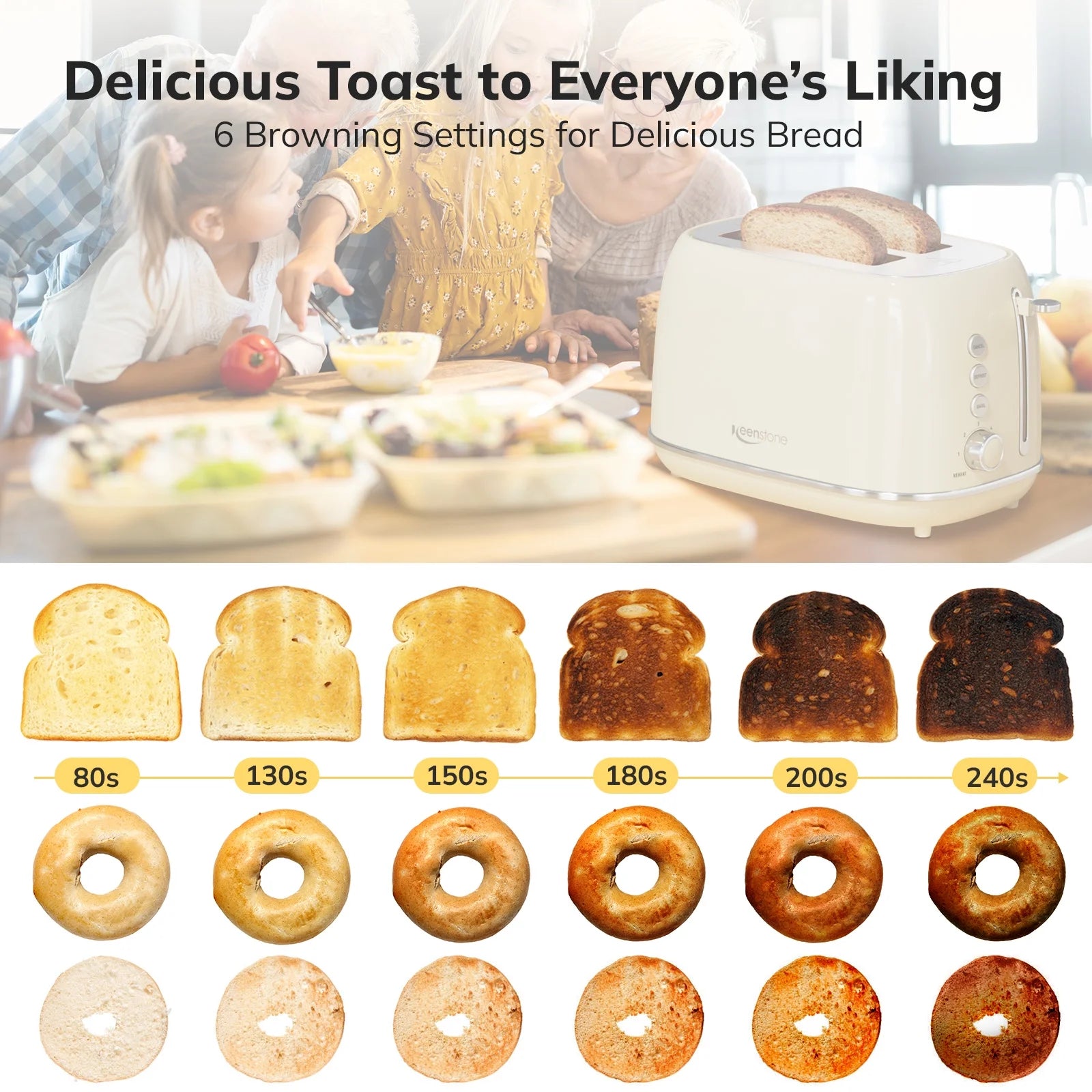Retro 2 Slice Stainless Steel Toaster for Bread Toast, Revolution Wide Slots, Beige