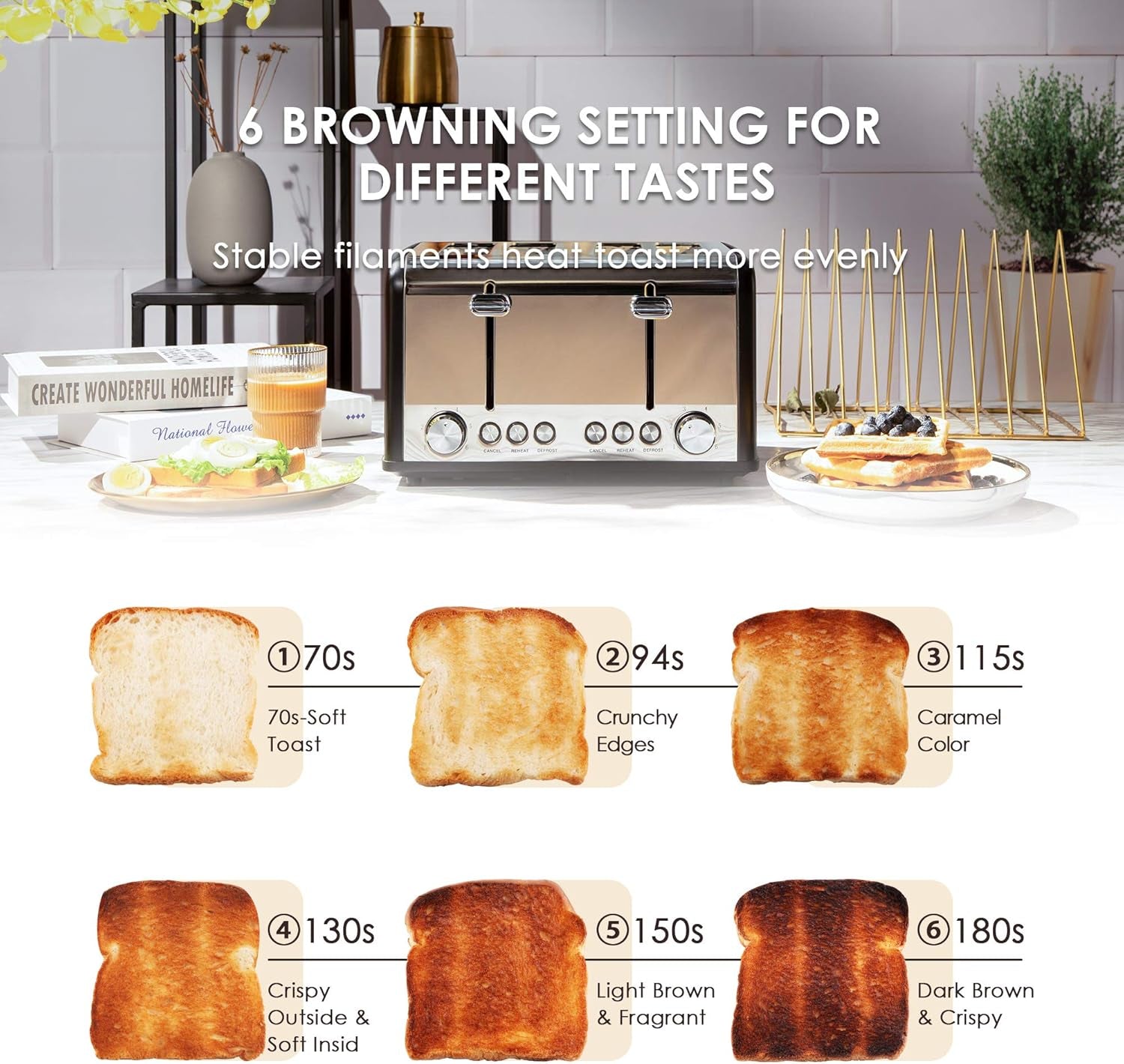 4-Slice Stainless Steel Toaster - Extra Wide Slots, 6 Shade Settings, Bagel & Defrost Functions, 1650W, Sleek Black Design