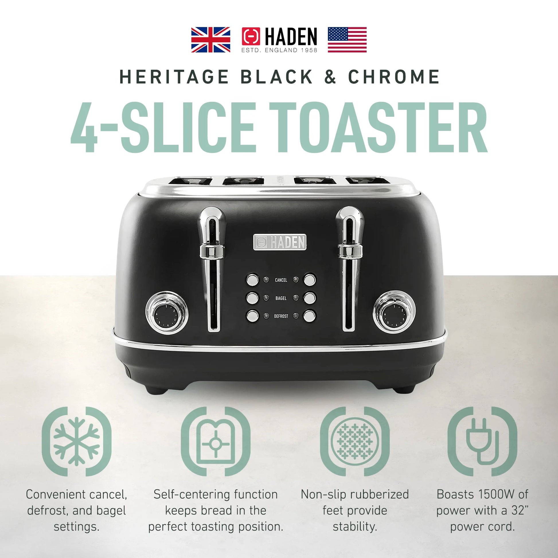 Powerful 1500W 4-Slot Toaster - TOSTR SS BLK (Single Pack)