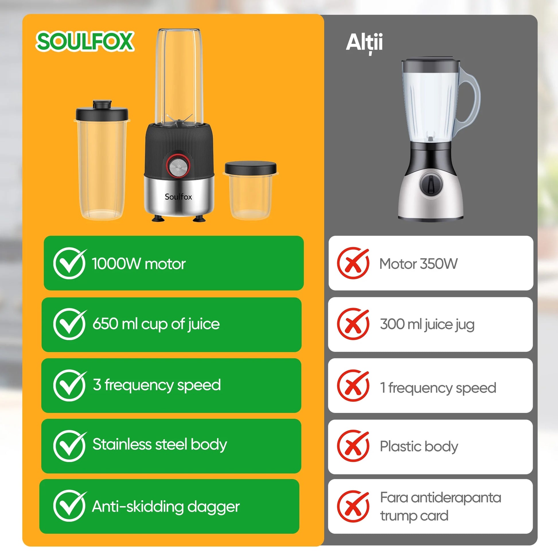 Portable Electric Mini Blender - Matte Black, Fast & Multifunctional Juice Mixer for On-the-Go Freshness