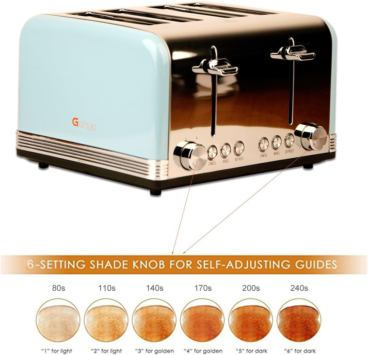 4-Slice Stainless Steel Toaster with Wide Slots & Removable Crumb Tray - Perfect for Bread & Bagels (Blue)