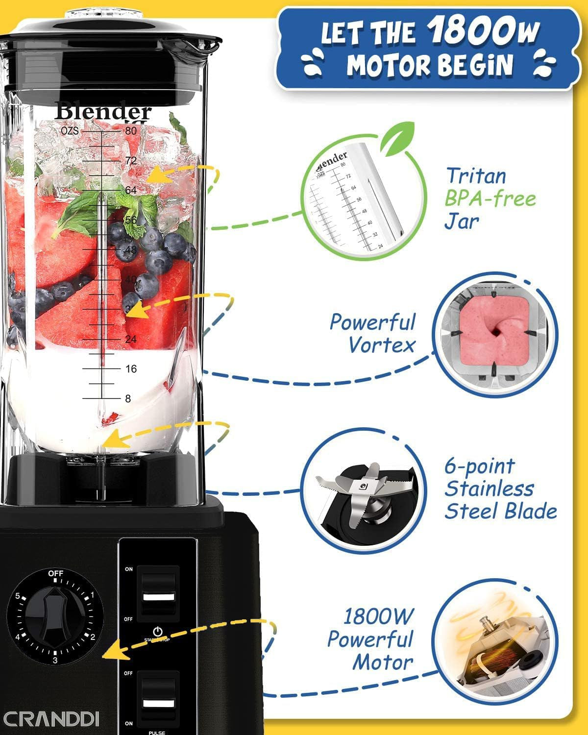 1800W High-Speed Commercial Blender - 80Oz Professional Smoothie Maker with Self-Cleaning, Tamper & 20Oz To-Go Cup (Black)
