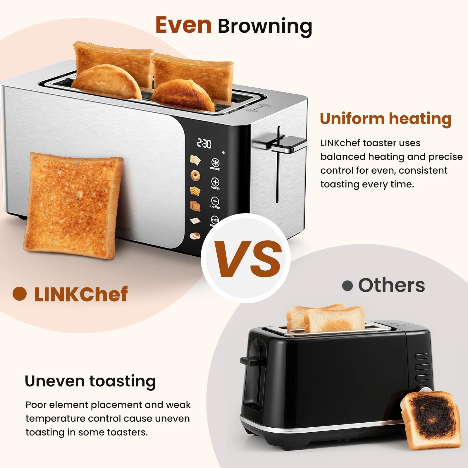 Smart 4-Slice Toaster – Touch Screen Control, Extra-Wide Slots, Stainless Steel with Timer, Defrost & Reheat Functions