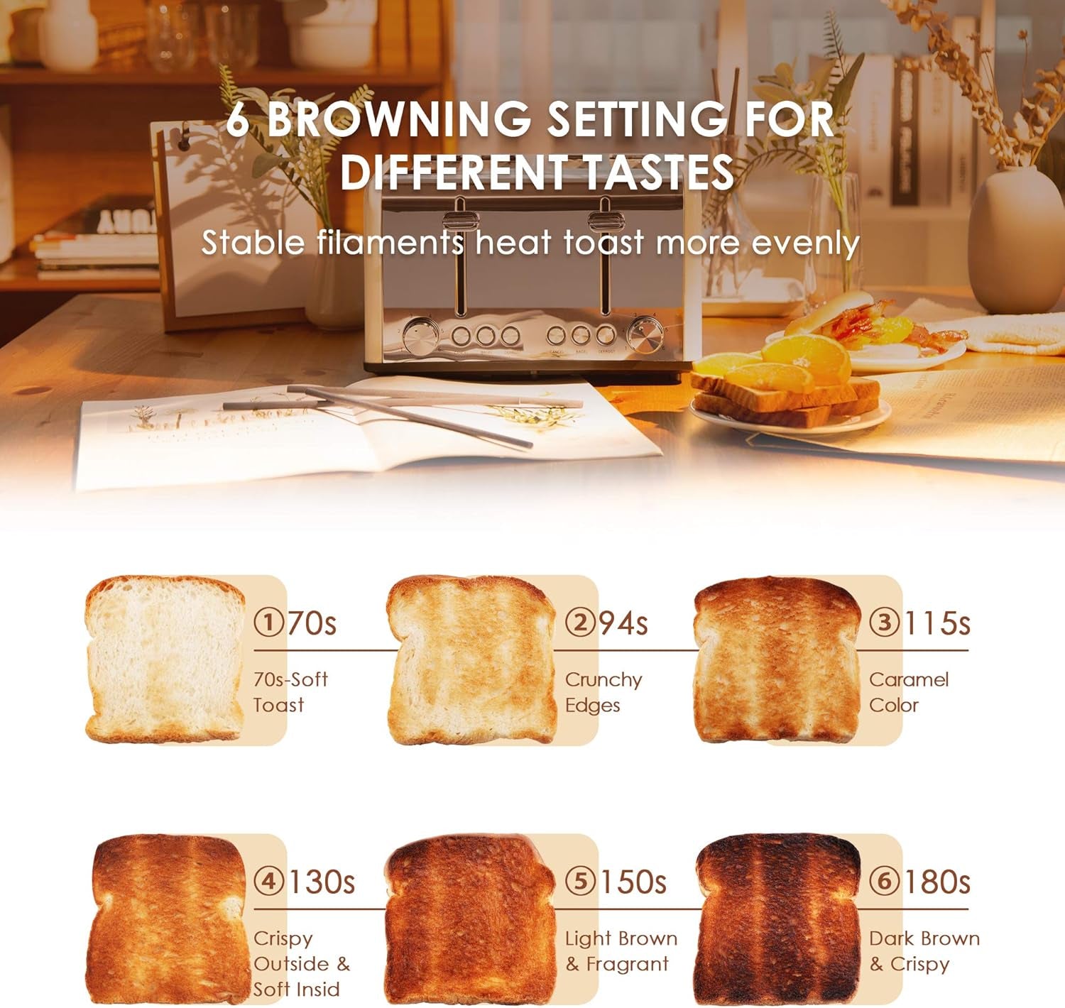 Retro 4-Slice Toaster - Stainless Steel, Extra Wide Slots, 6 Shade Settings, Bagel & Defrost Functions, 1650W, Cream