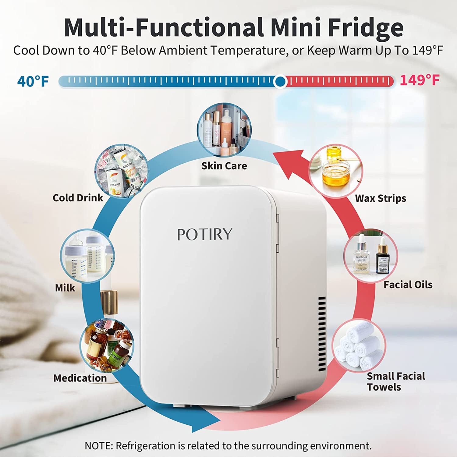 Mini Fridge, 6 Liter AC/DC Portable Thermoelectric Cooler and Warmer Mini Fridge for Bedroom Car Home Travel Mini Refrigerator for Skin Care Foods Medications