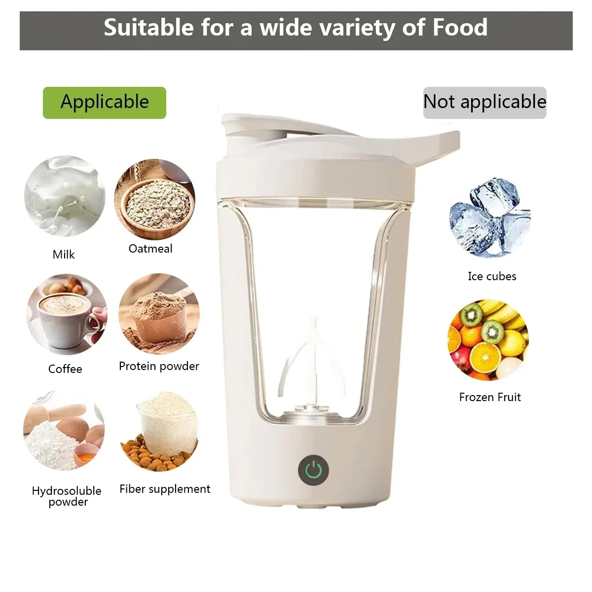Electric Protein Shaker Bottle - Ultimate Blender Cup for Smooth Coffee & Milk Mixing, Sleek White Design