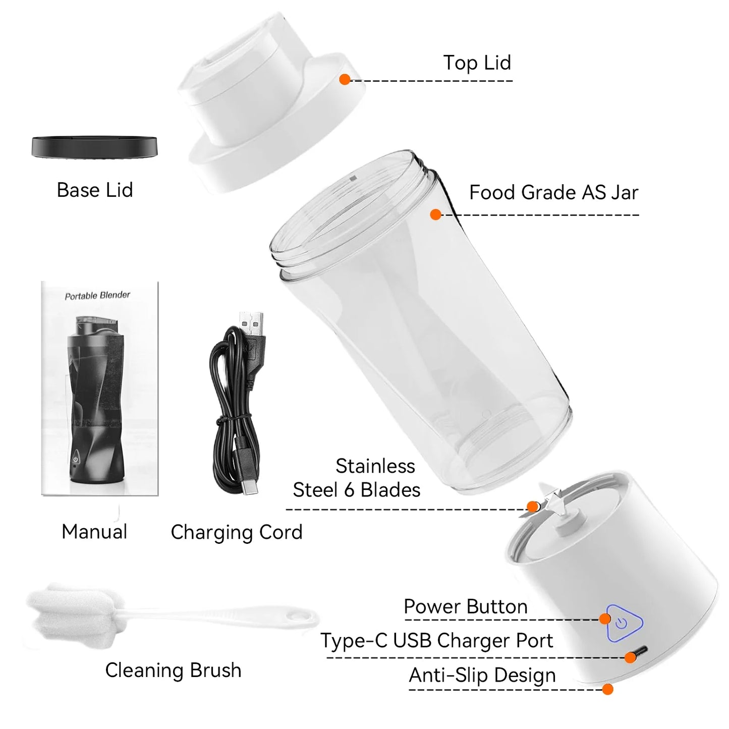 Powerful Portable Blender - 6000mAh USB Rechargeable Juicer for Smoothies & Shakes, BPA Free 24oz Cup with 6 Blades, Self-Cleaning 360W Ideal for Home, Office & Travel