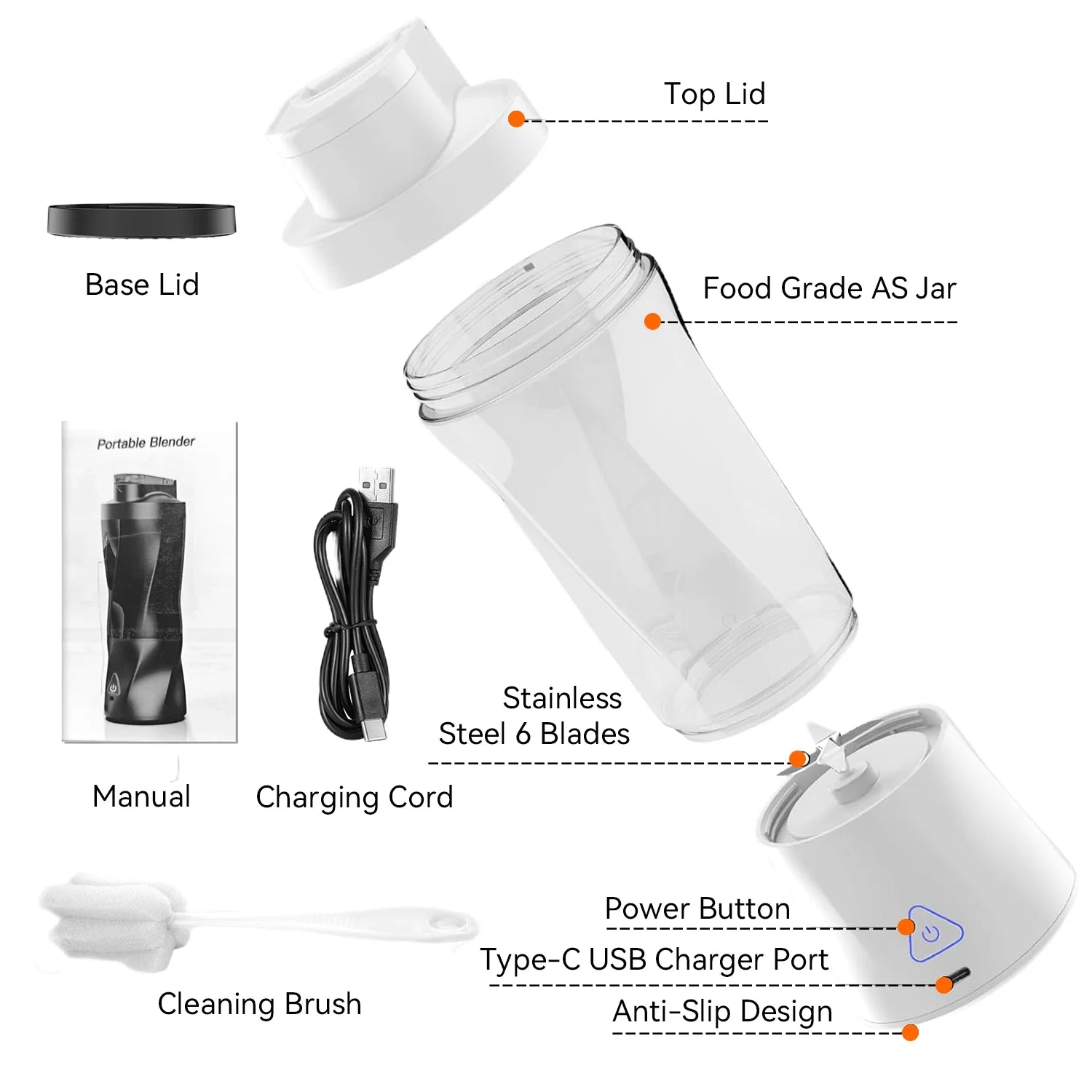 Powerful Portable Blender - 6000mAh USB Rechargeable Juicer for Smoothies & Shakes, BPA Free 24oz Cup with 6 Blades, Self-Cleaning 360W Ideal for Home, Office & Travel