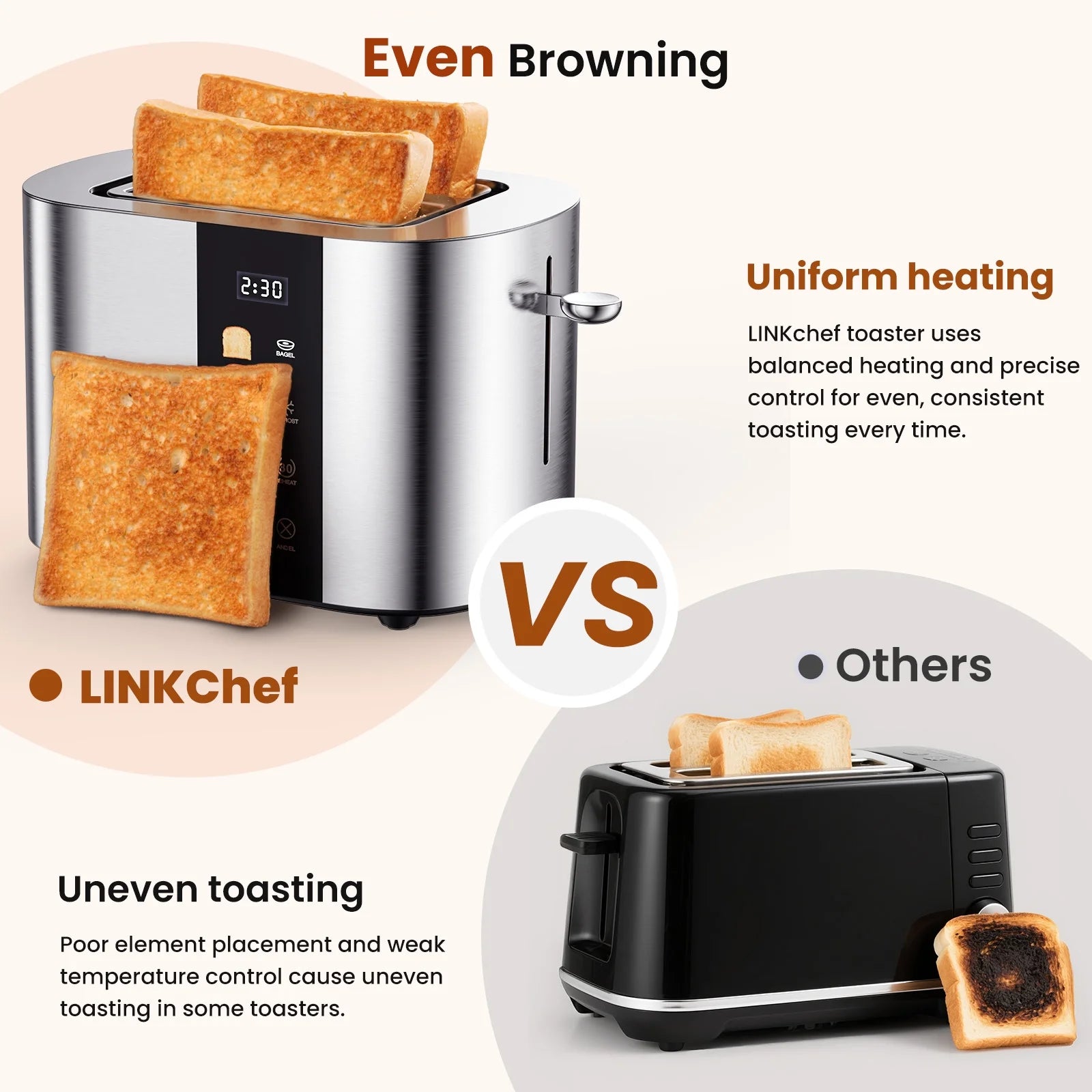 2-Slice Stainless Steel Toaster with Extra-Wide 1.5" Slots and Touch Screen Control – Perfect for Bagels, Defrosting, and Reheating!