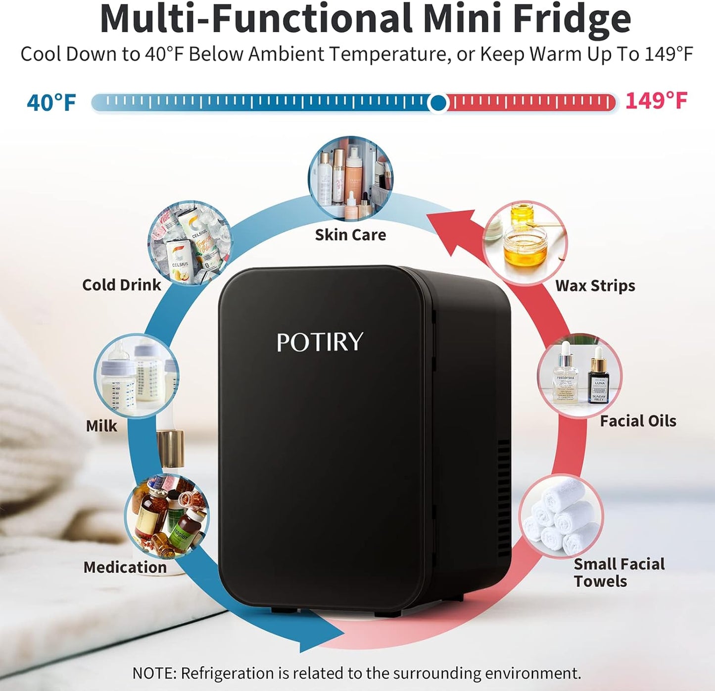 Mini Fridge, 6 Liter AC/DC Portable Thermoelectric Cooler and Warmer Mini Fridge for Bedroom Car Home Travel Mini Refrigerator for Skin Care Foods Medications