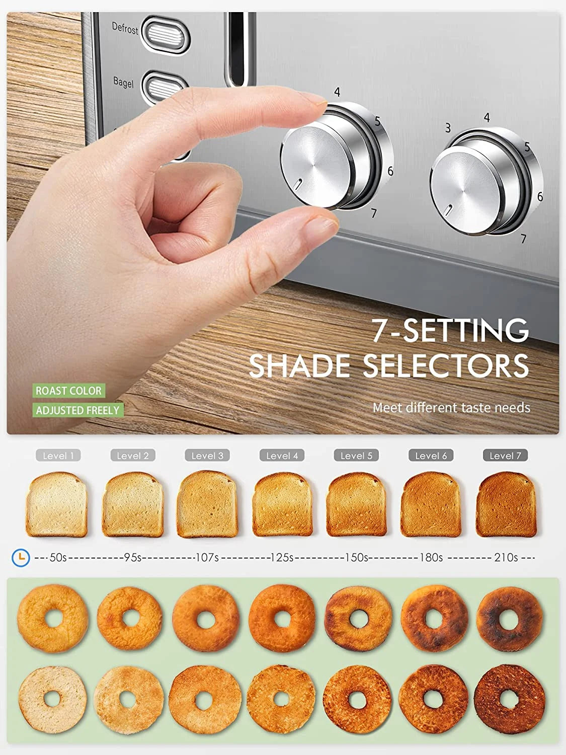 4-Slice Stainless Steel Toaster with Extra Wide Slots and High Lift Lever