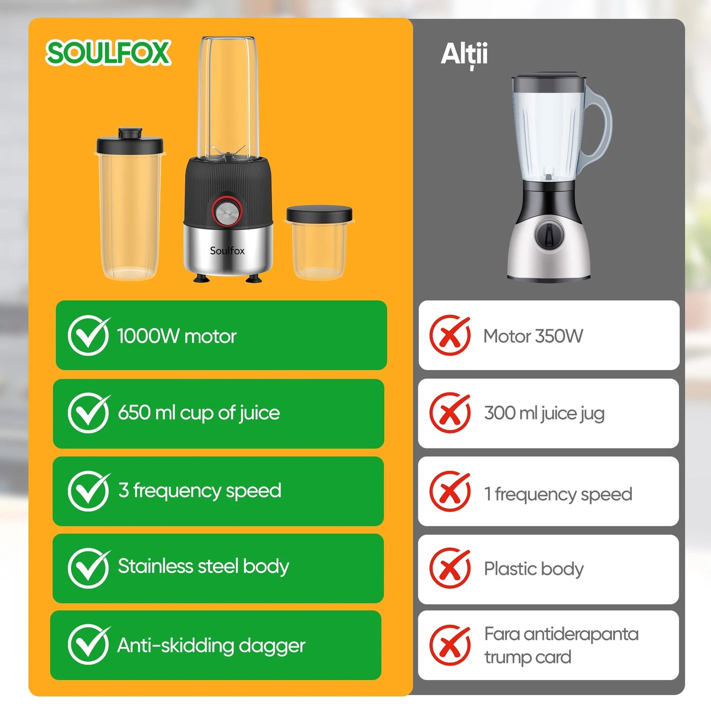 Portable Electric Mini Blender - Matte Black, Fast & Multifunctional Juice Mixer for On-the-Go Freshness